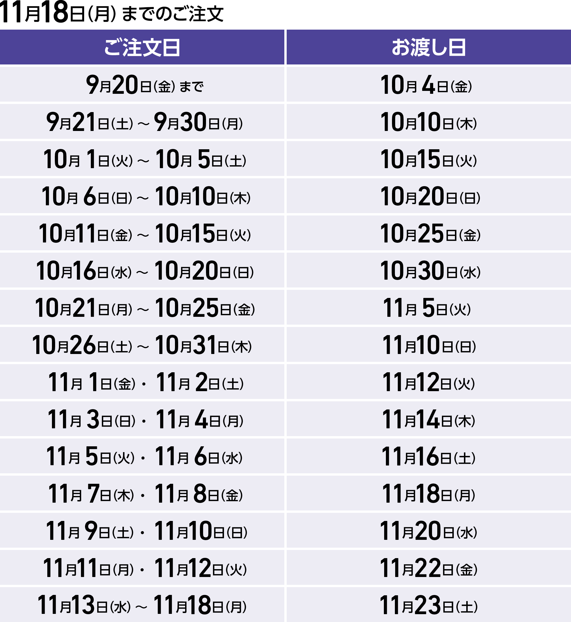 11月15日までのご注文