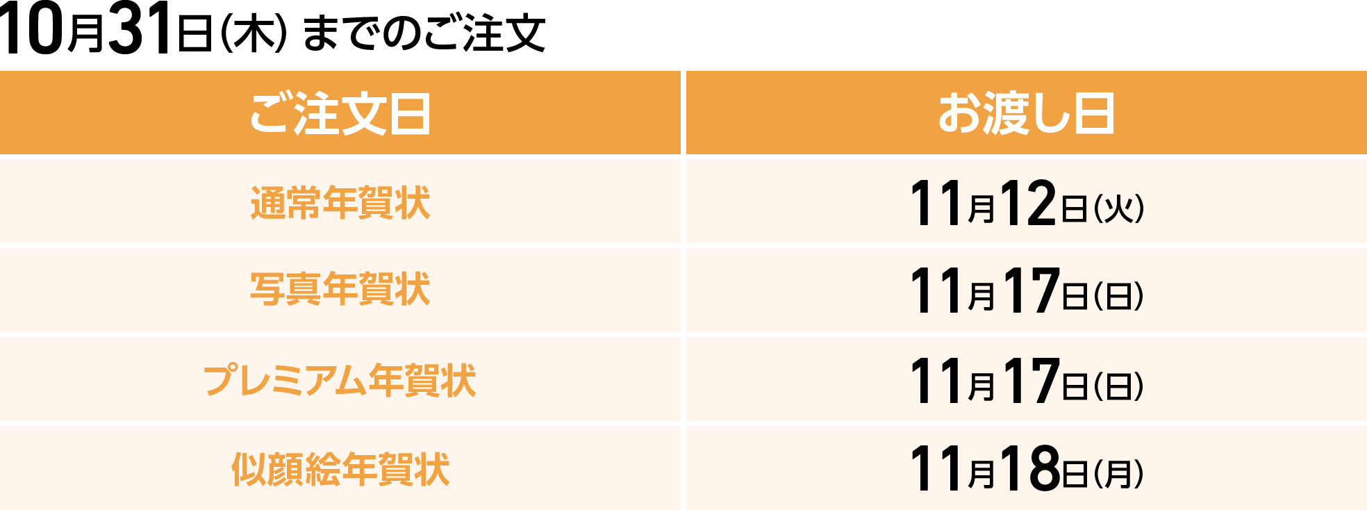 10月31日までのご注文