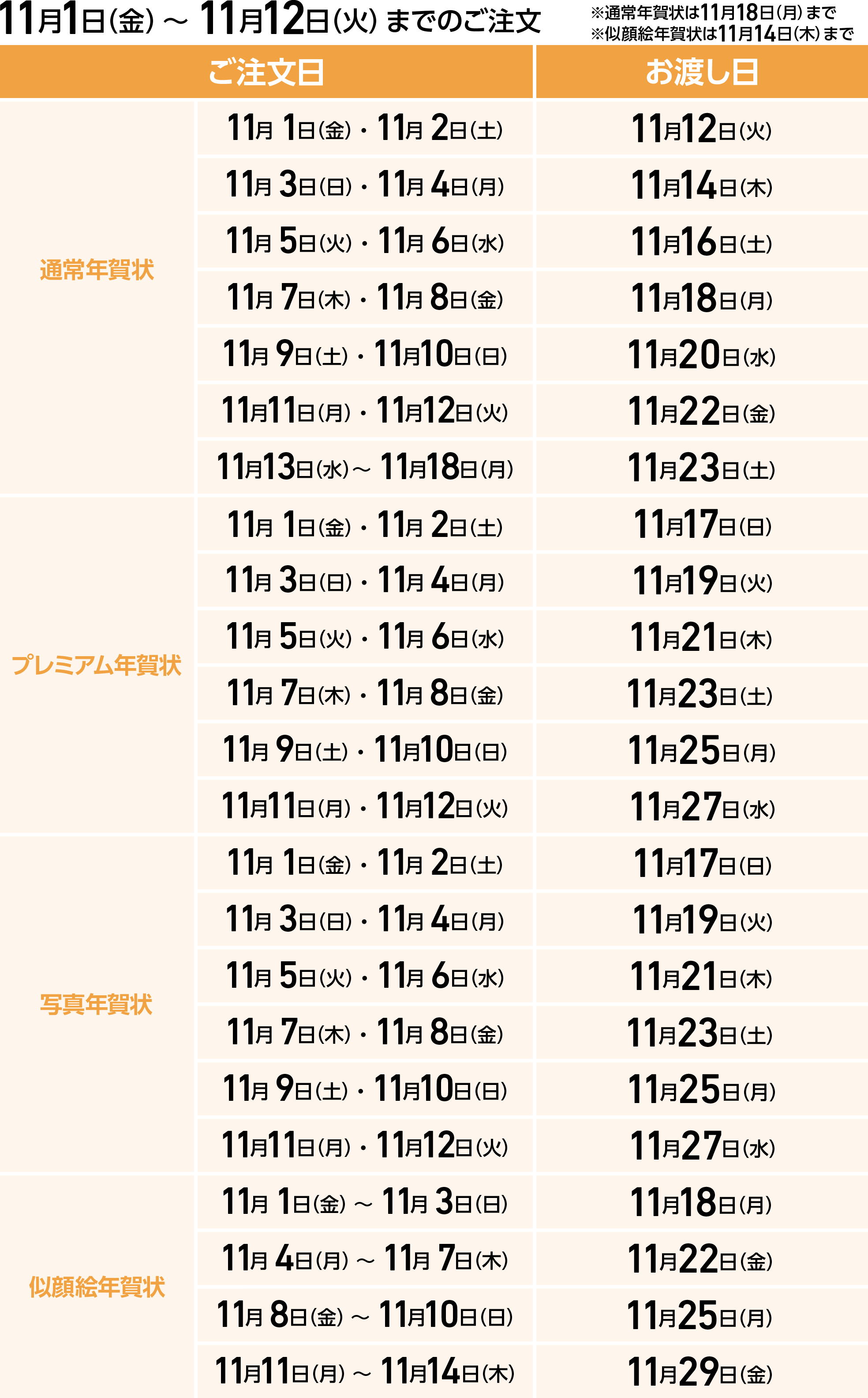 11月15日までのご注文